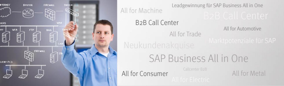 SAP Business All in One mit Saupe Telemarketing